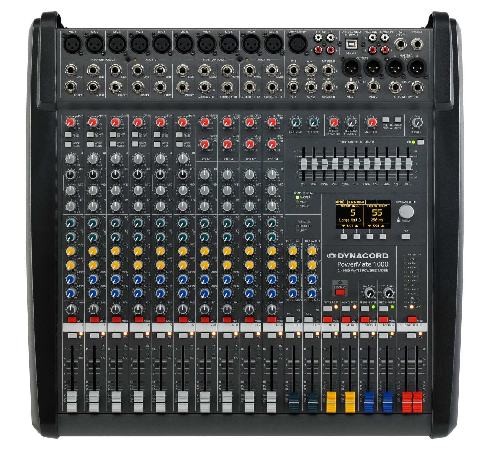 Dynacord PowerMate 1000-3 - 10 Channel Powered Mixer